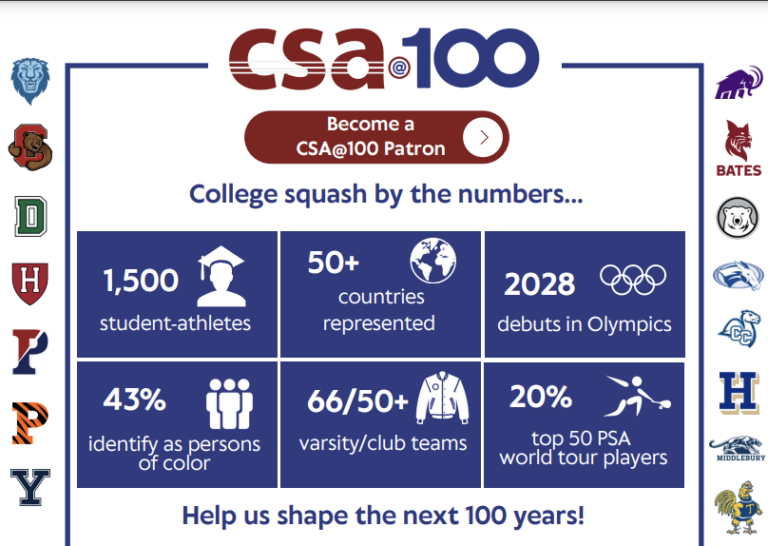 CSA@100 - Supporting The Future of Squash